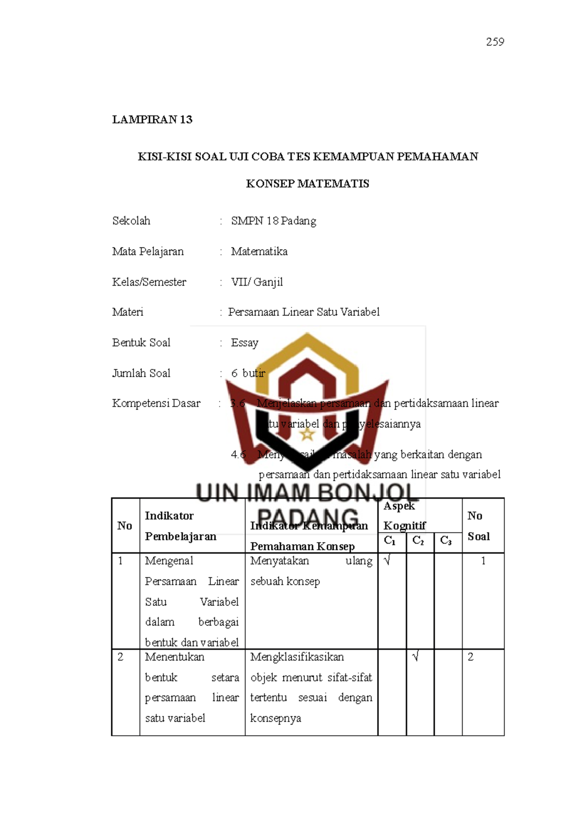 Lampiran 13 KISI Kisi Soal Uji Coba TES KPK - 259 LAMPIRAN 13 KISI-KISI ...