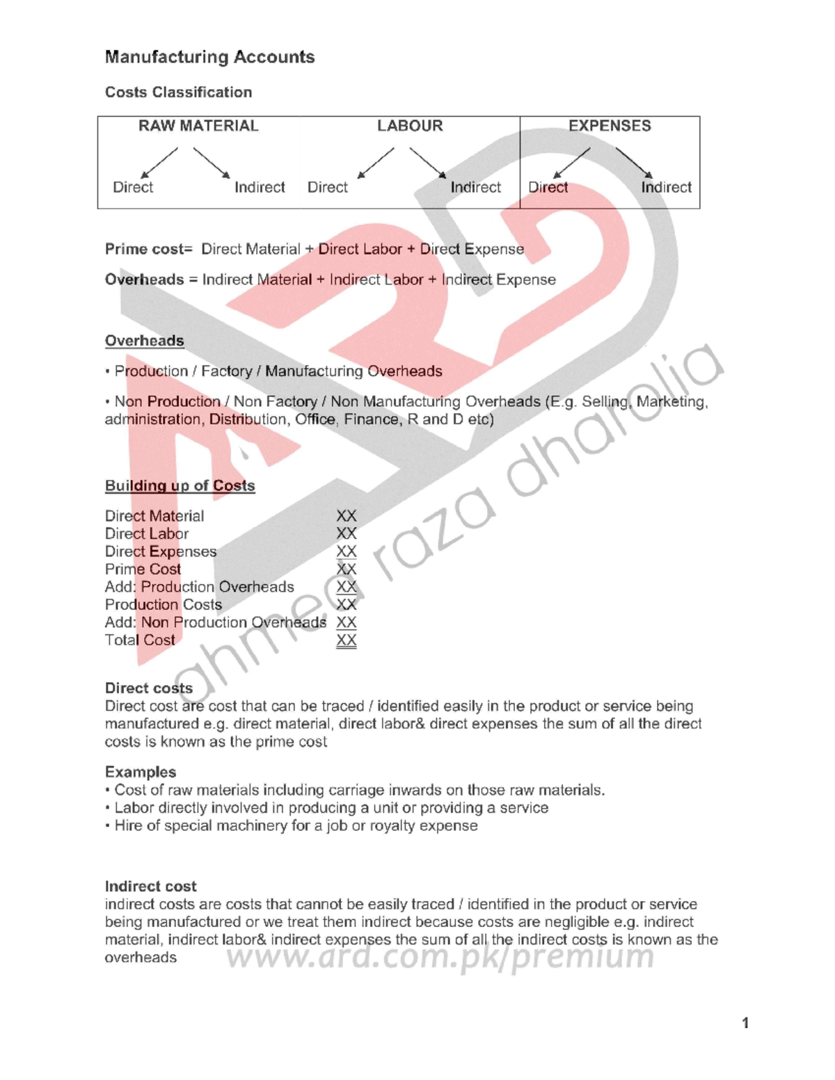 Manufacturing Accounts - Cost Management and Accounting - Studocu
