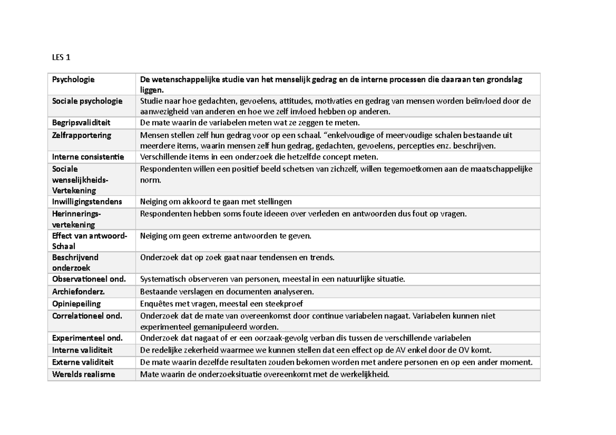 Psychologie begrippen - LES 1 Psychologie De wetenschappelijke studie