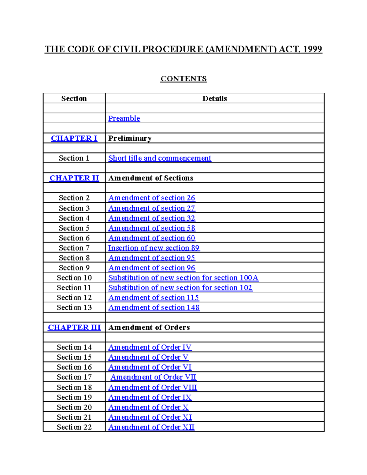 the-code-of-civil-procedure-bare-act-diglot-edition-2021-zamwel