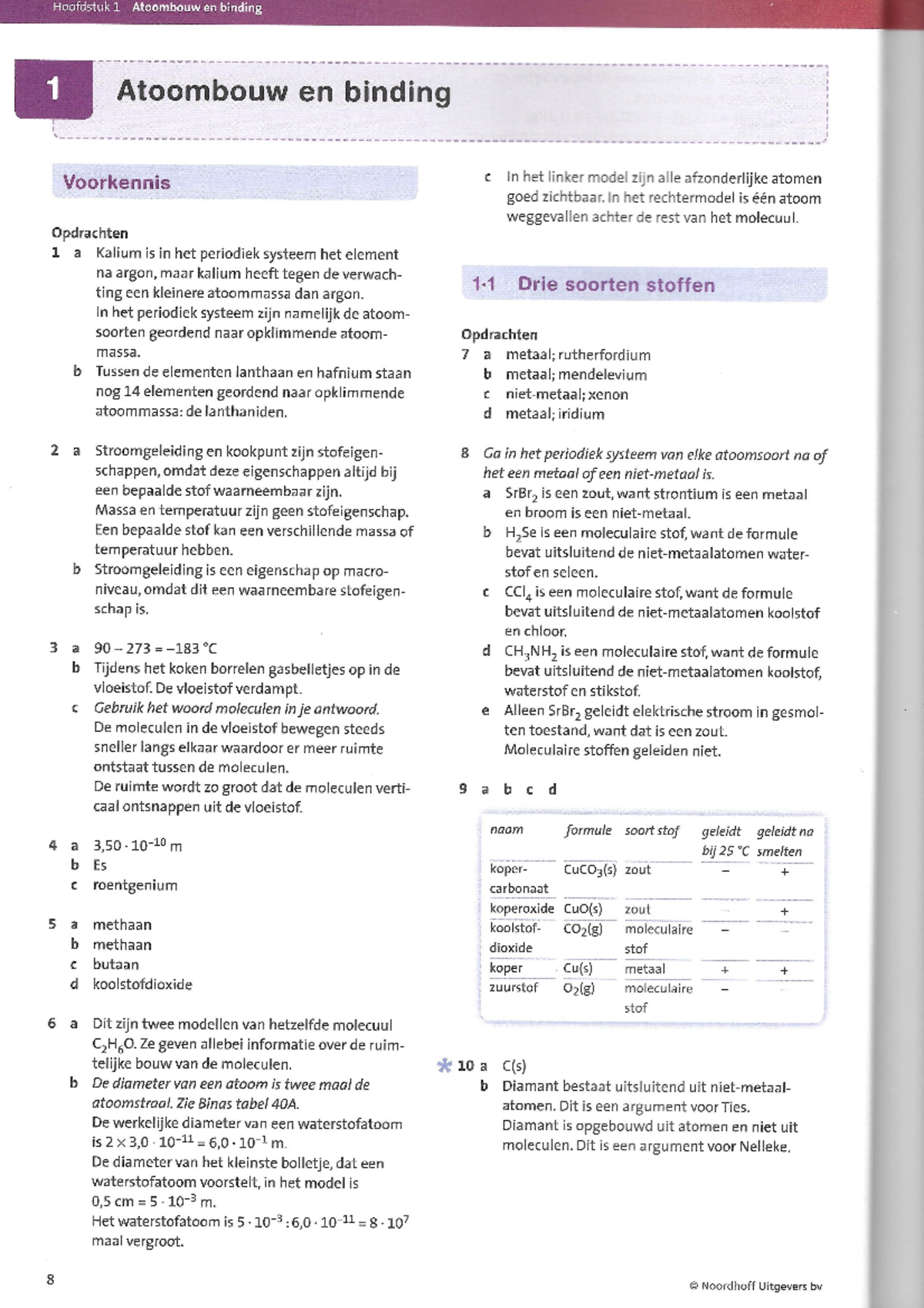 Chemie Vwo Hoofdstuk 1 Uitwerkingen - Scheikunde - Studeersnel