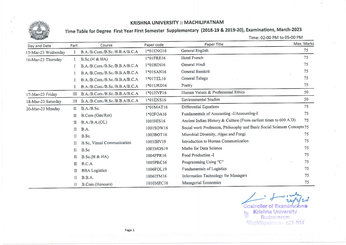 UG I Semester Supplementary 2018 19 2019 20 Examination Tima Table ...