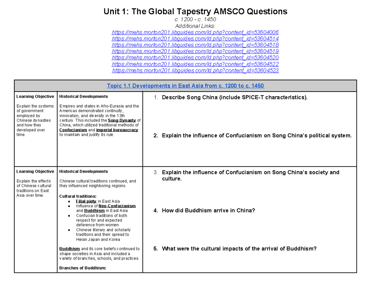 ap world history summer assignment answer key 2023