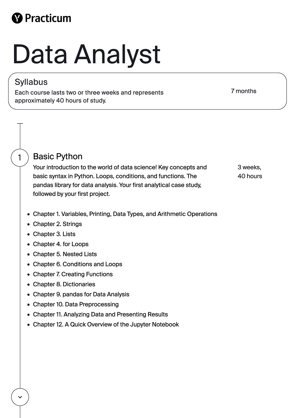 data-analyst-syllabus-studocu