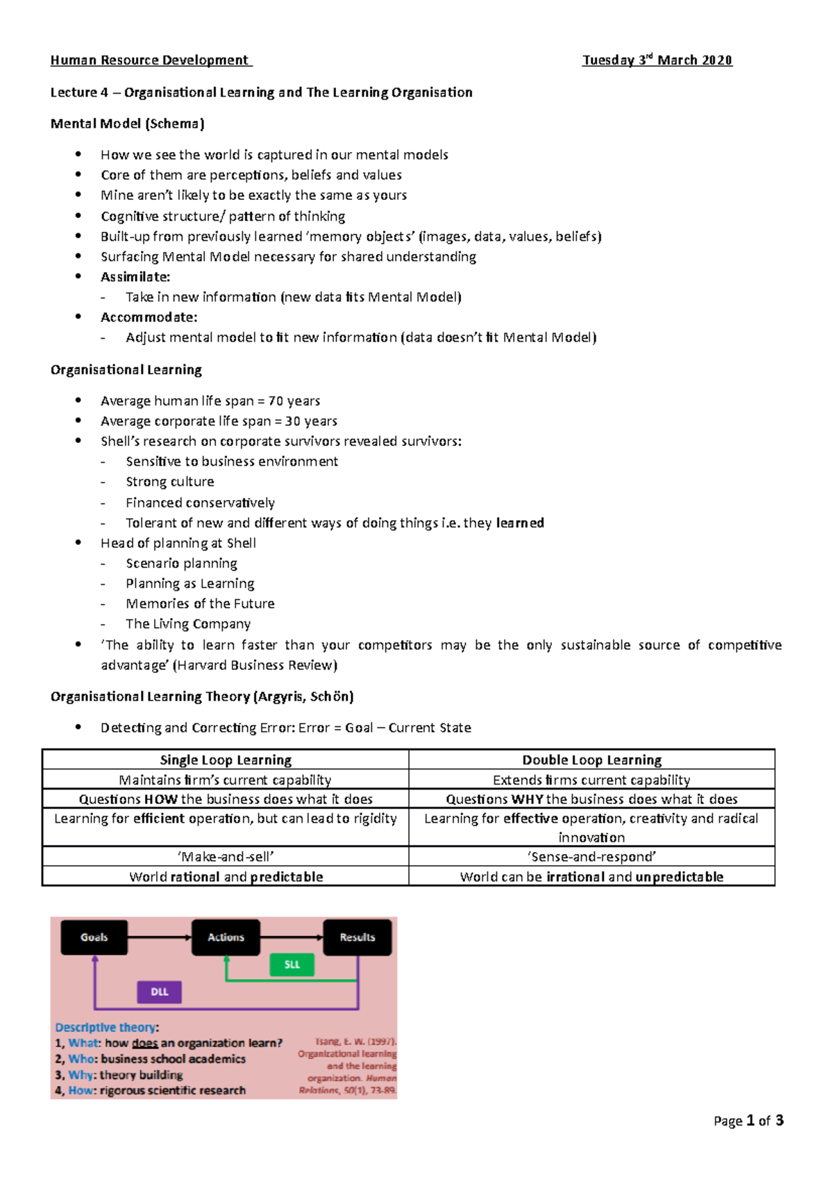 Human Resource Development Lecture 4 Notes - Human Resource Development ...