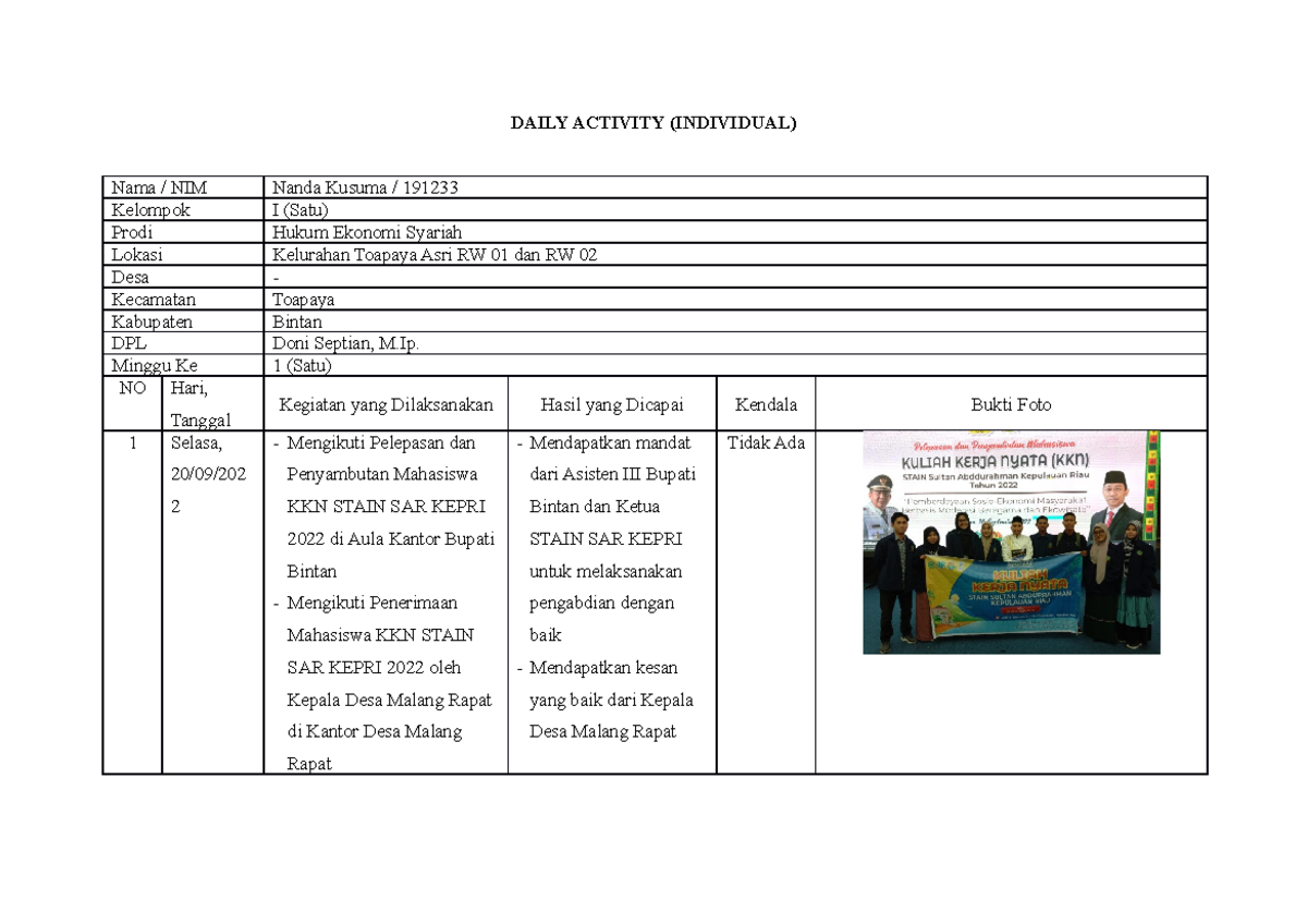 Daily Activity Nanda K - asdw - DAILY ACTIVITY (INDIVIDUAL) Nama / NIM ...