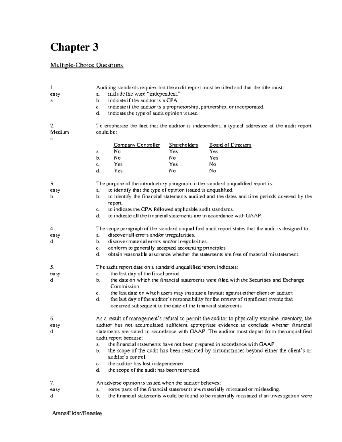 Chapter 3 Final - Chapter 3 Multiple-Choice Questions Auditing ...