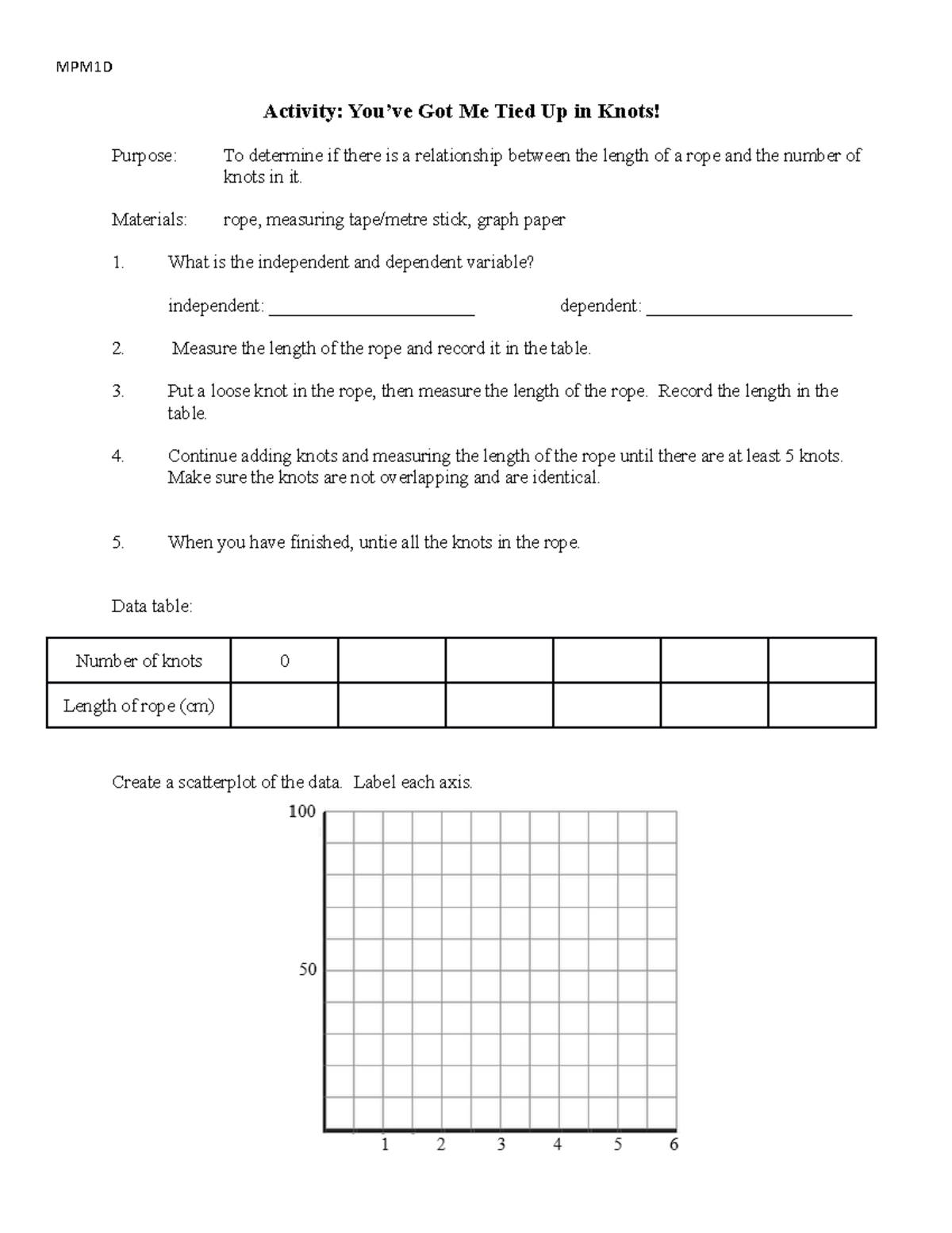 rope-activity-slope-of-lines-mpm1d-activity-you-ve-got-me-tied-up