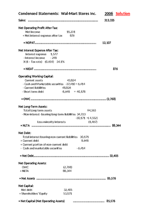 W6 Condensed Statements - Condensed Statements: Wal-Mart Stores Inc ...