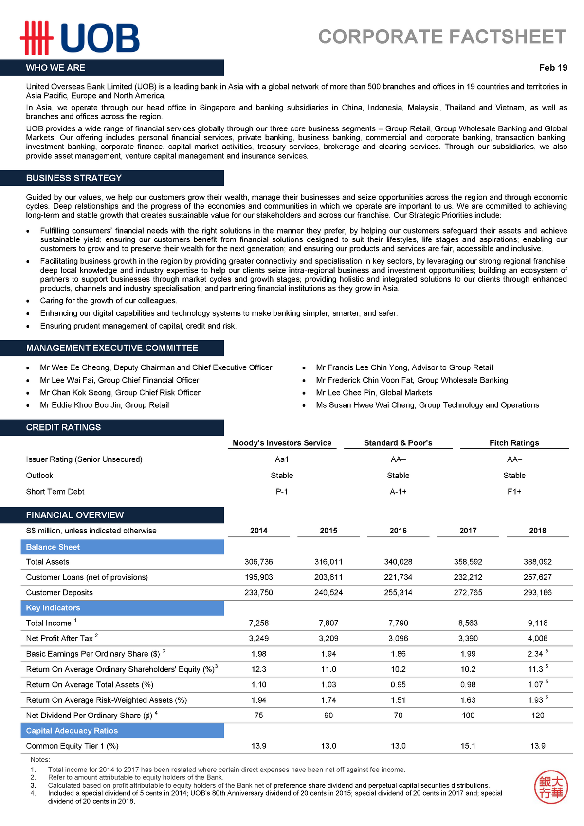 Corp factsheet 4q 2018 - CORPORATE FACTSHEET. WHO WE ARE Feb 19 United ...