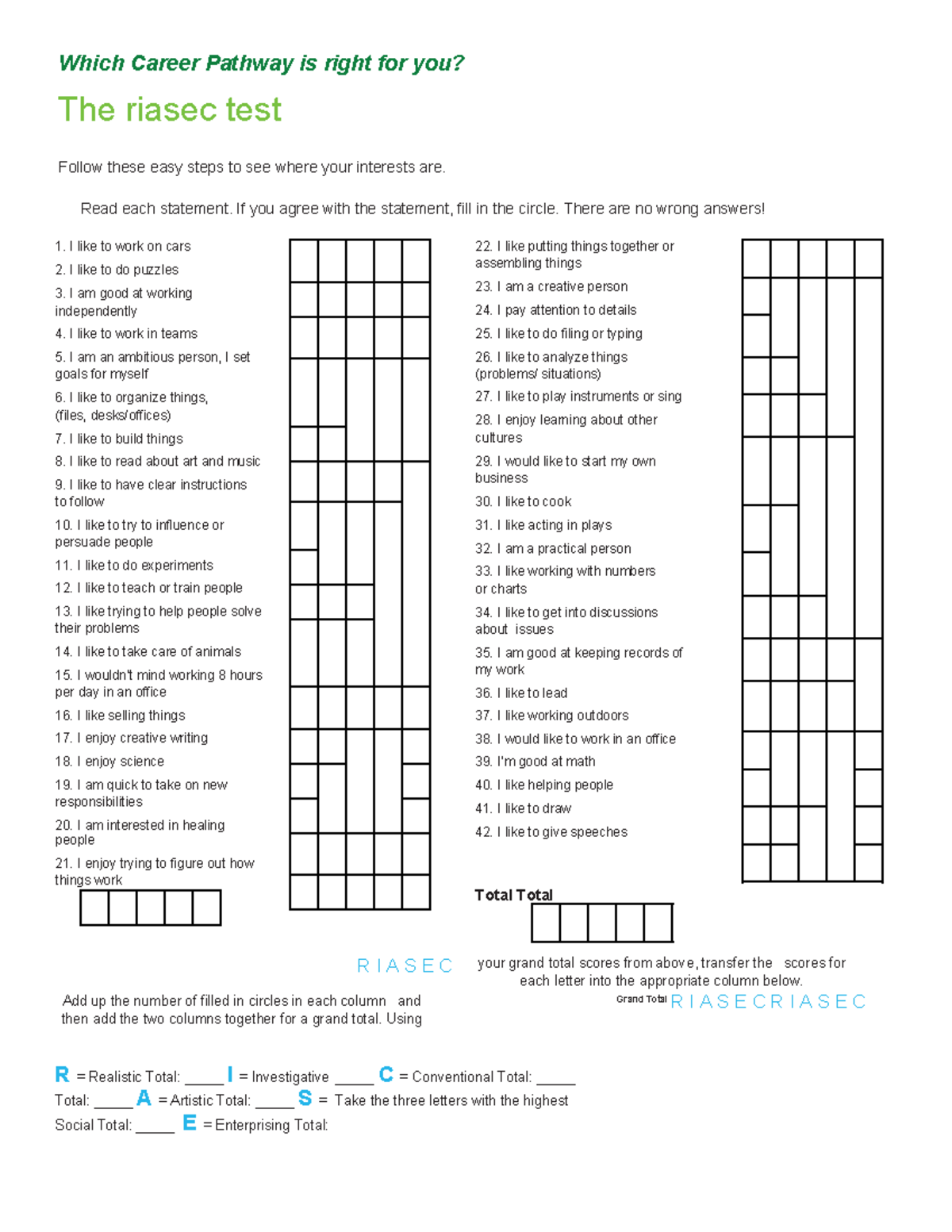 Riasec - Which Career Pathway is right for you? The riasec test Follow ...