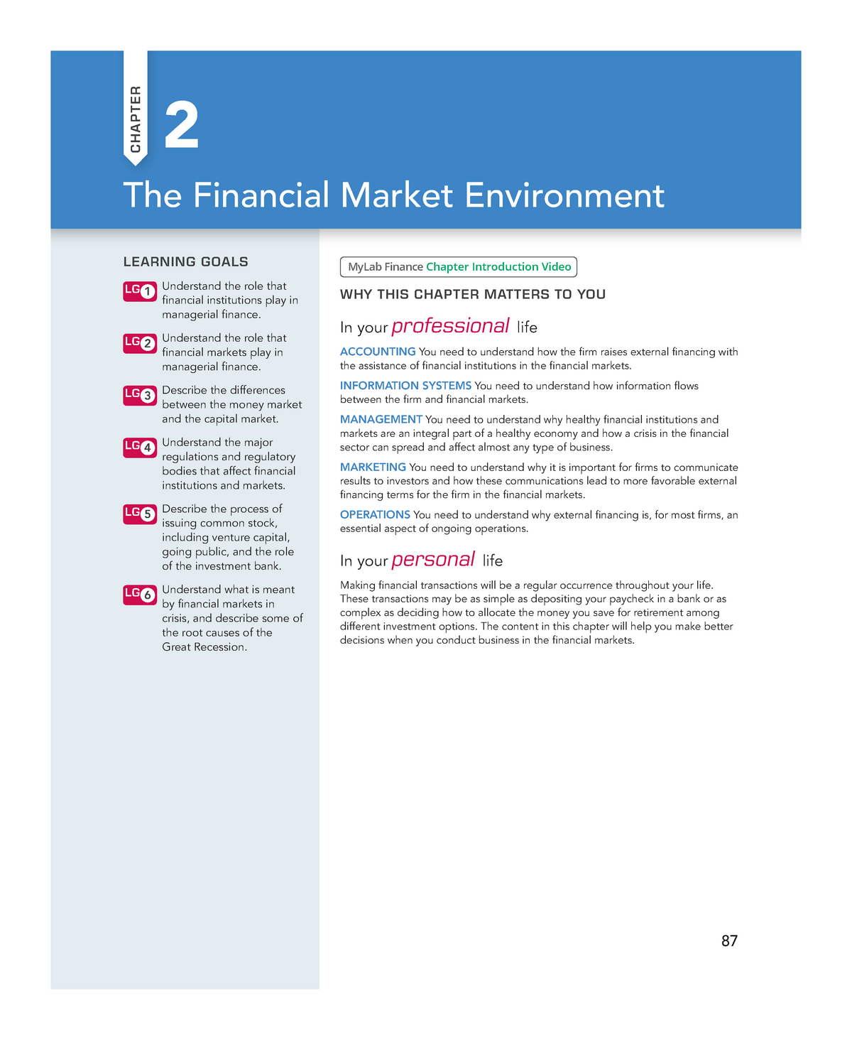 Chapter 1 The Role Of Managerial Finance - AFP2631 - Monash - Studocu