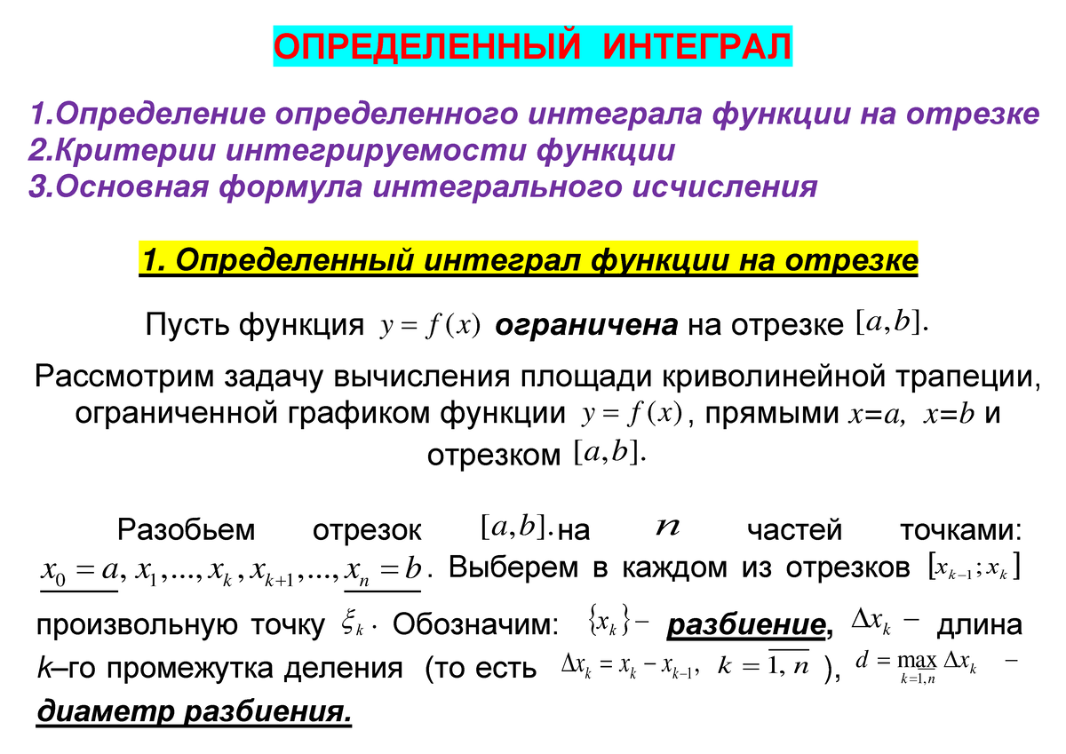 Примеры определенных интегралов