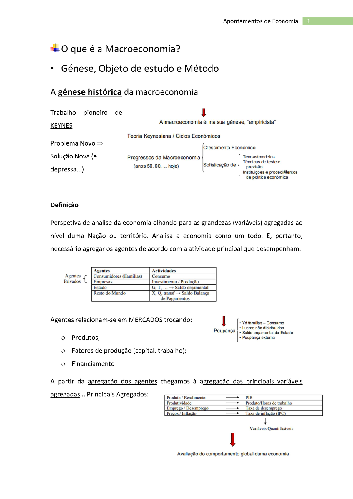 Apontamentos De Fundamentos De Economia - O Que é A Macroeconomia ...