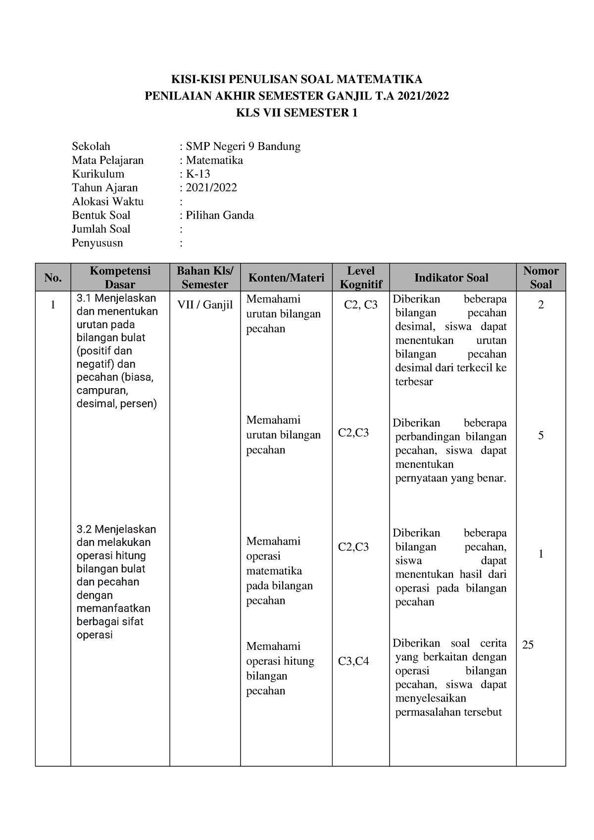 KISI-KISI DAN SOAL PAS Kelas 7 - KISI-KISI PENULISAN SOAL MATEMATIKA ...