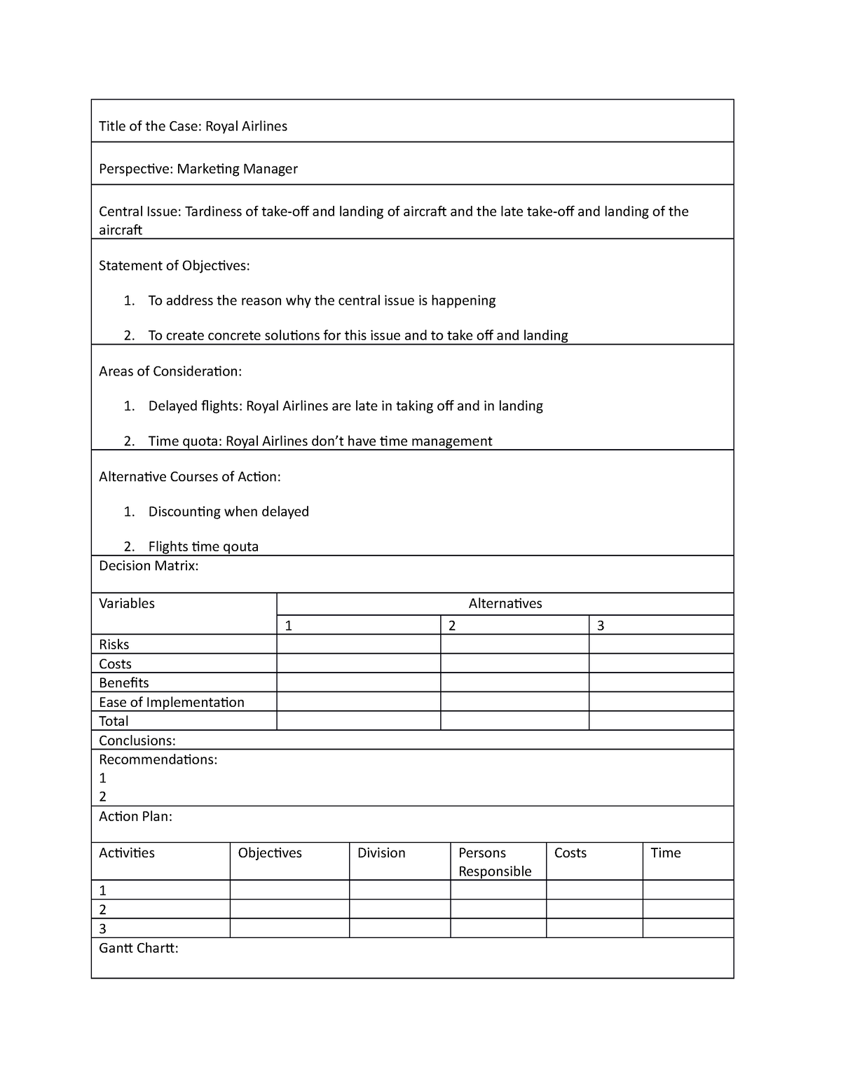 case study analysis royal airlines