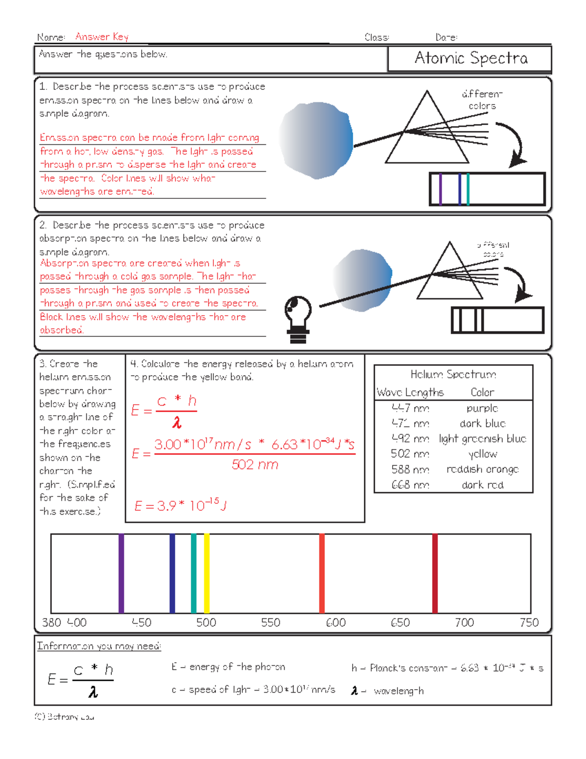 APE3AD~1 - Chemistry - Name: Class: Date: Atomic Spectra Answer the ...