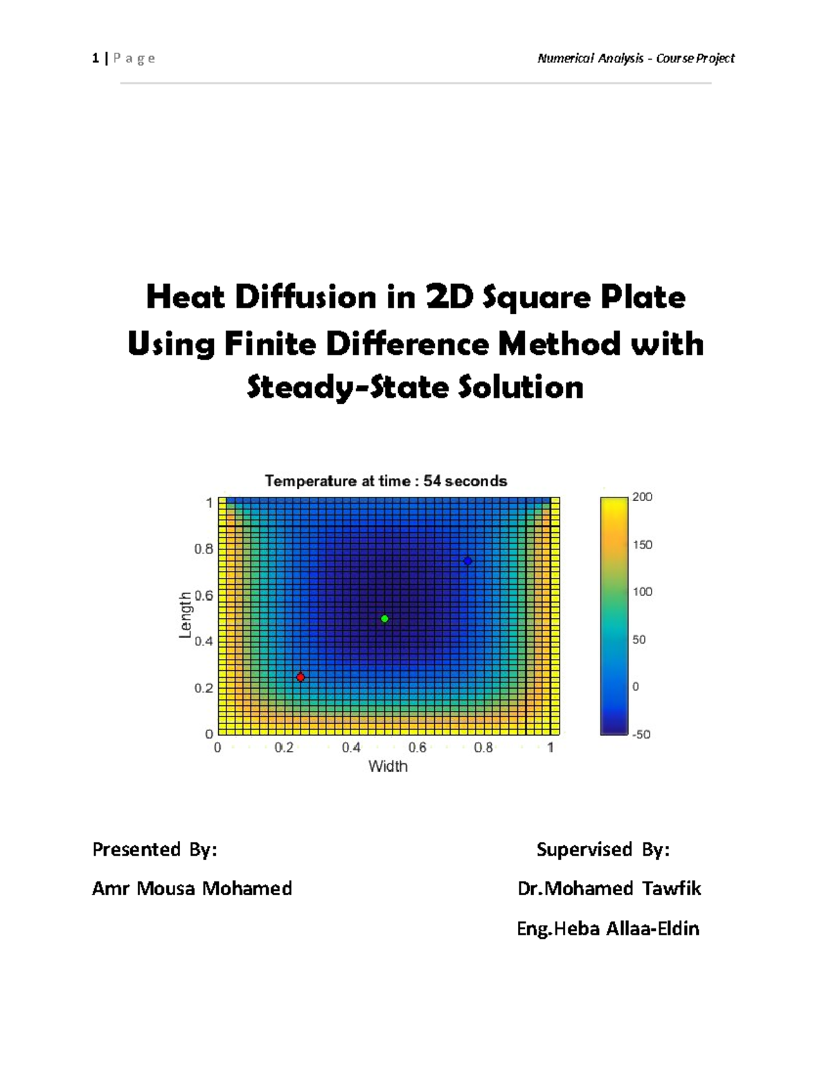 2D Heat Equation Code Report - Heat Diffusion in 2 D Square Plate Using ...