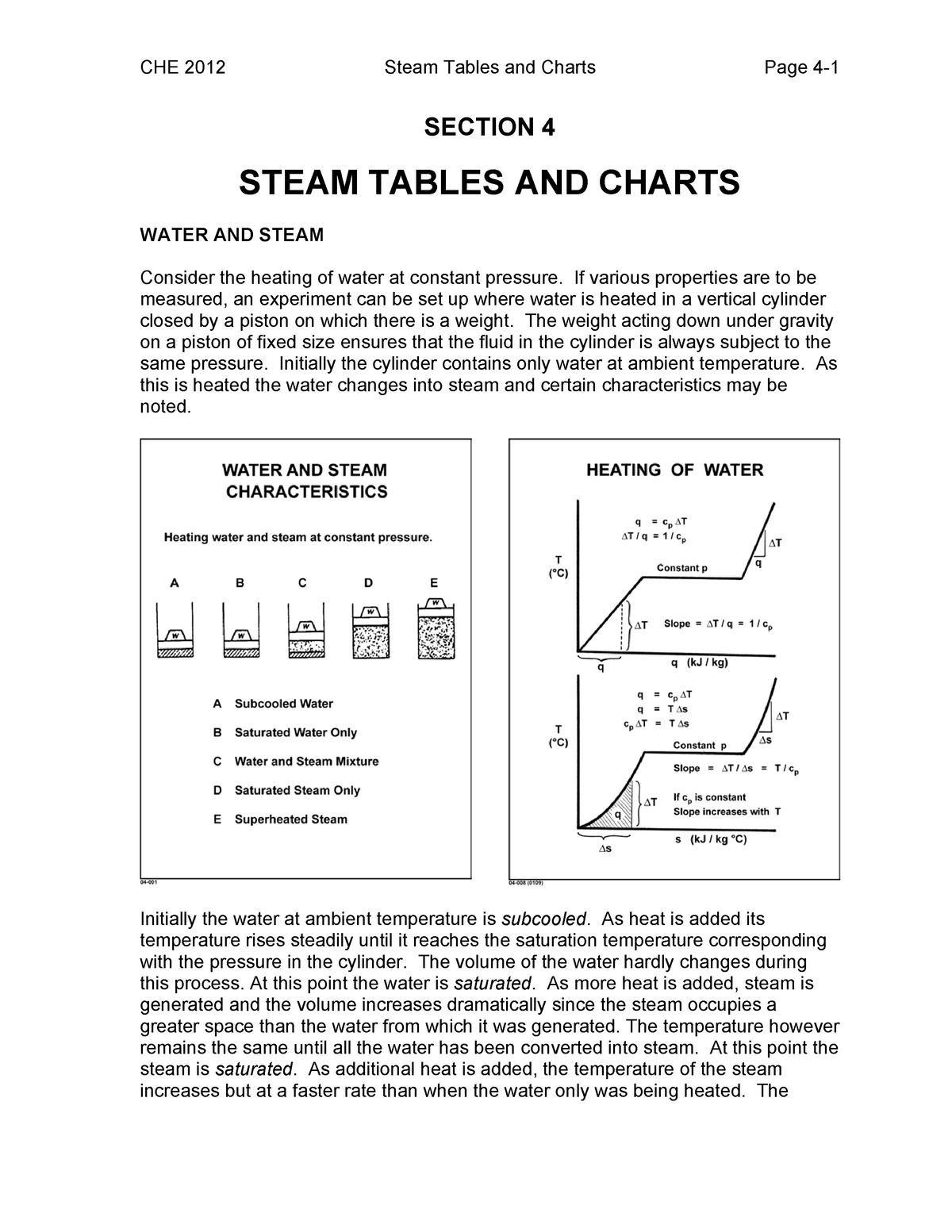 Thermodynamics 560 Steam Tables and Charts CHE 2012 Steam Tables