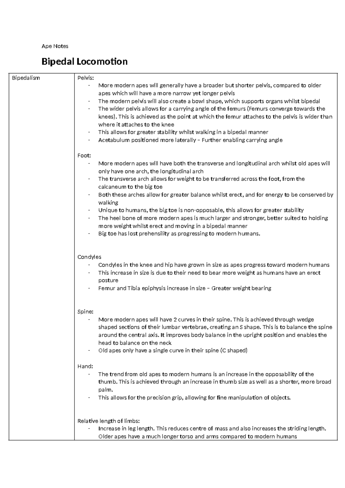 Ape notes - Ape Notes Bipedal Locomotion Bipedalism Pelvis: - More ...