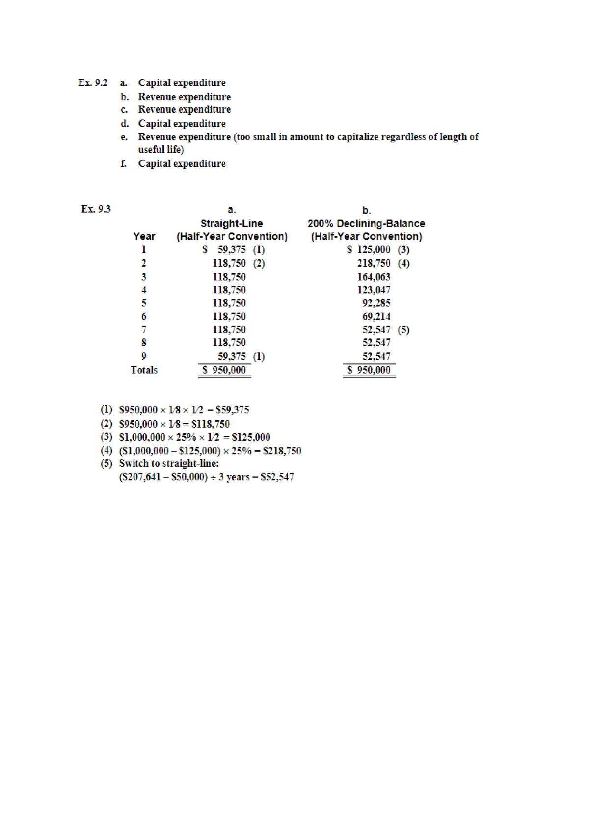 Chapter 9 Solutions - Financial Accounting - Studocu