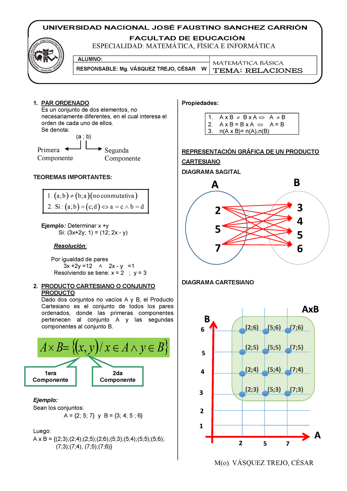 PAR Ordenado Y Producto Cartesiano - Matematica - UNJFSC - Studocu