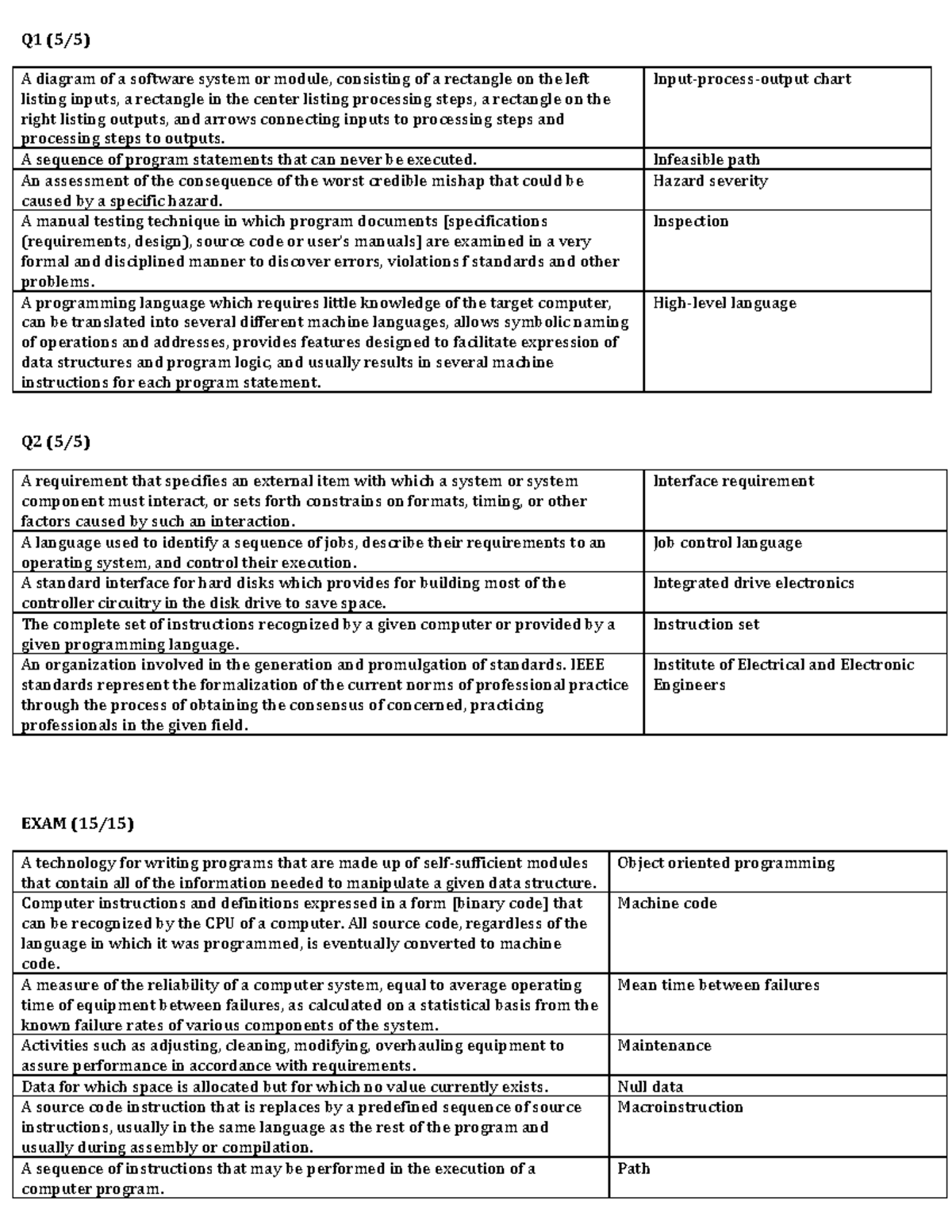 Midterm Q1, Q2 AND EXAM - Business and marketing - Studocu