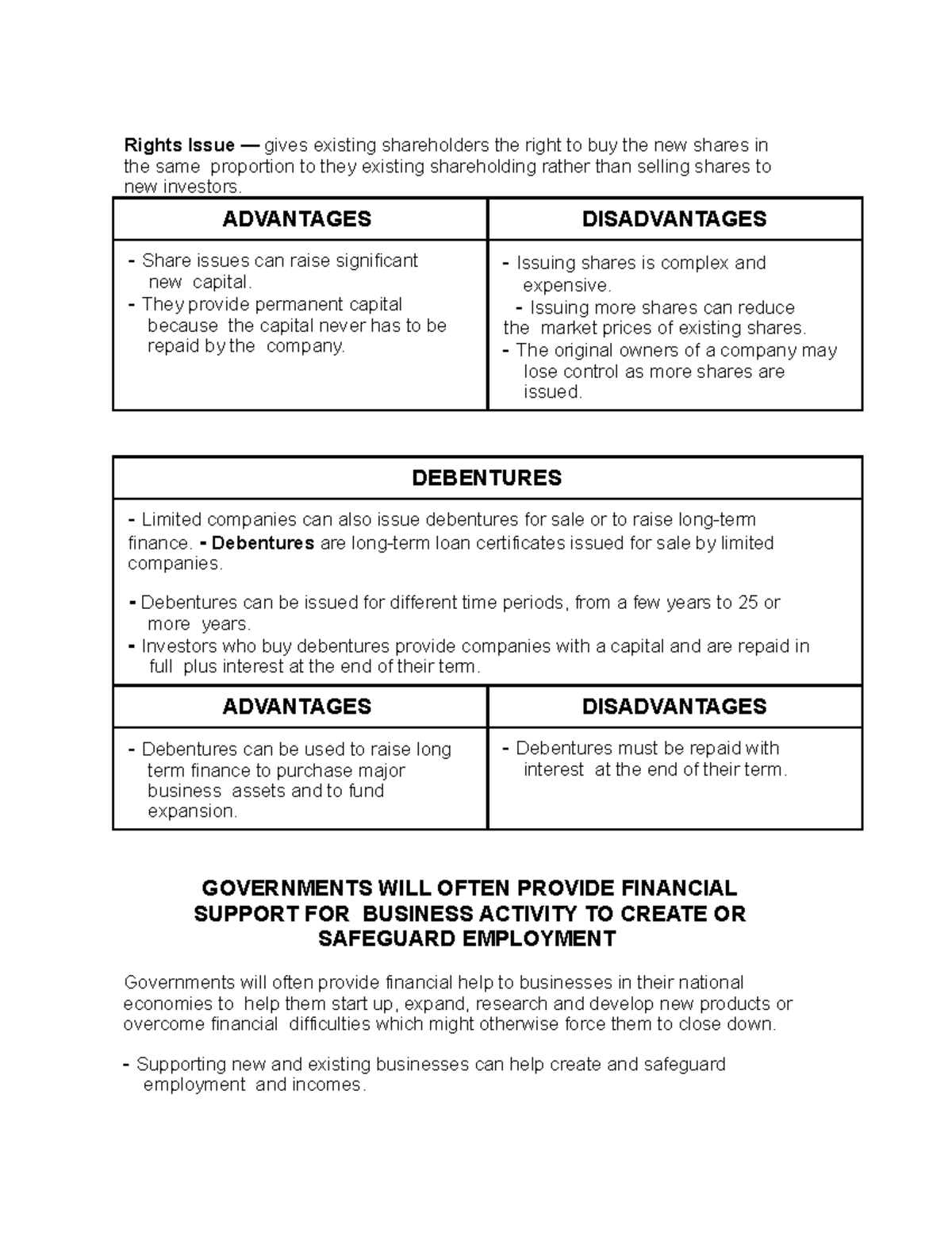 Business Notes Module 5 pt Rights Issue — gives existing shareholders
