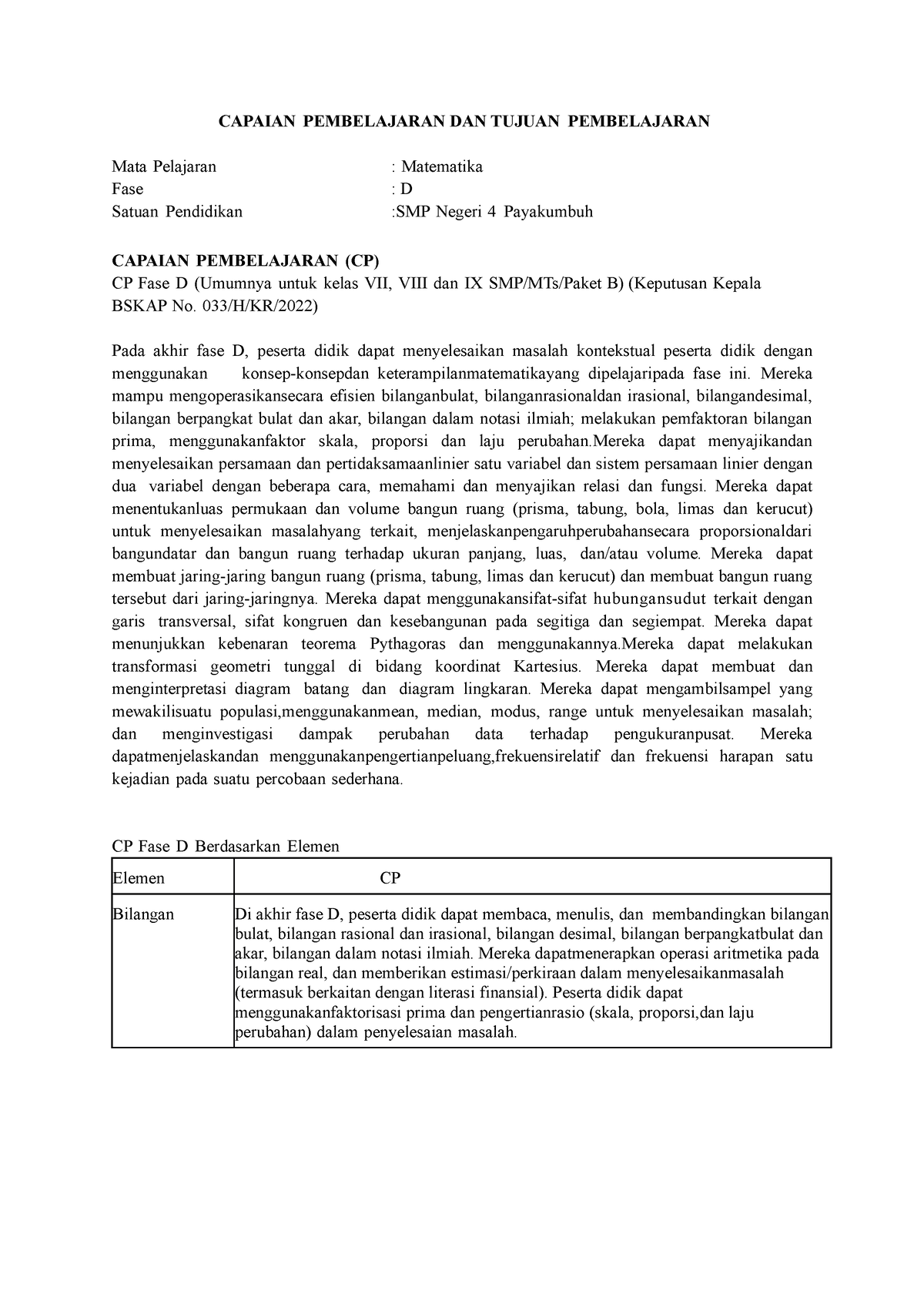 CP MTK Fase D - Capaian Pembelajaran - CAPAIAN PEMBELAJARAN DAN TUJUAN ...