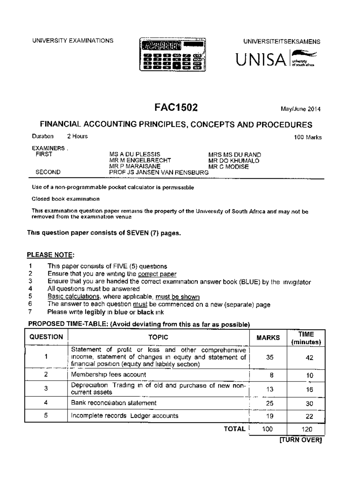 Fac1502 Past Papers 3 Past Exam Paper Fac1502 Studocu Fac1502 Past Papers 3 Past Exam Paper Fac1502 Studocu