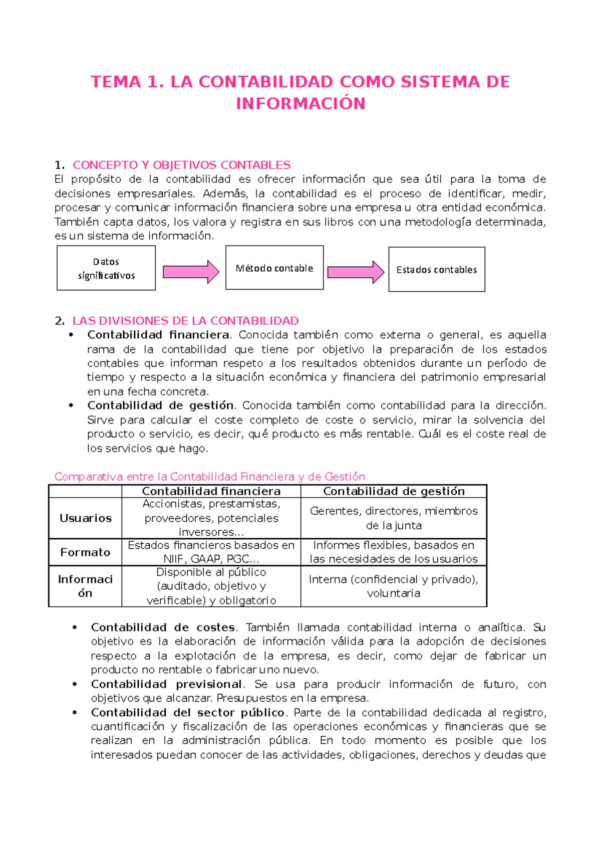 TEMA 1 - obuac xlndñ - TEMA 1. LA CONTABILIDAD COMO SISTEMA DE ...