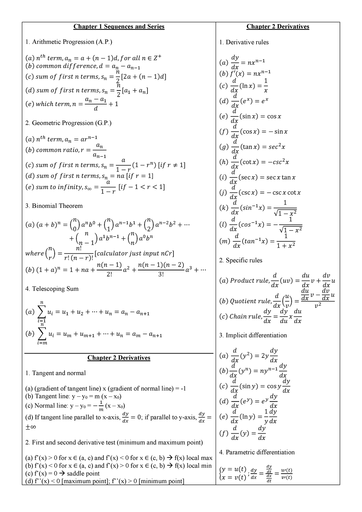 MA1301 Introductory Mathematics (Cheatsheet) - Chapter 1 Sequences and ...