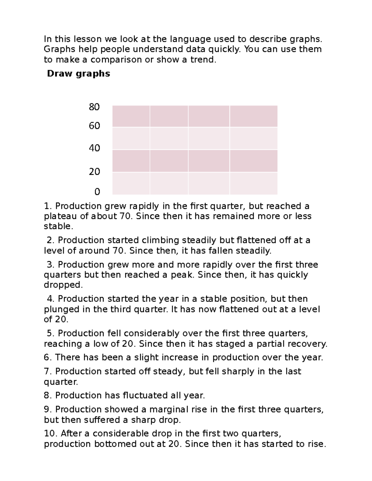 describing-graphs-thth3-in-this-lesson-we-look-at-the-language-used