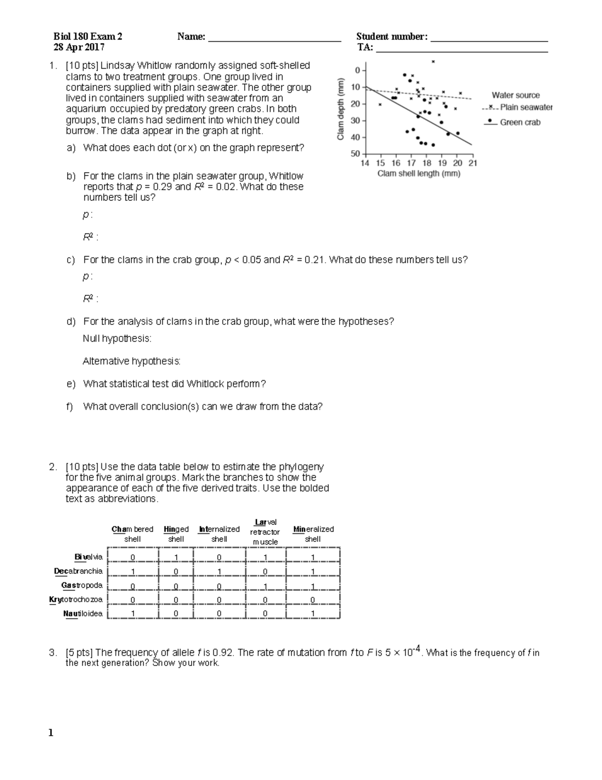 Biol 180 Aut 2022 Practice Exam 1 - [10 Pts] Lindsay Whitlow Randomly 