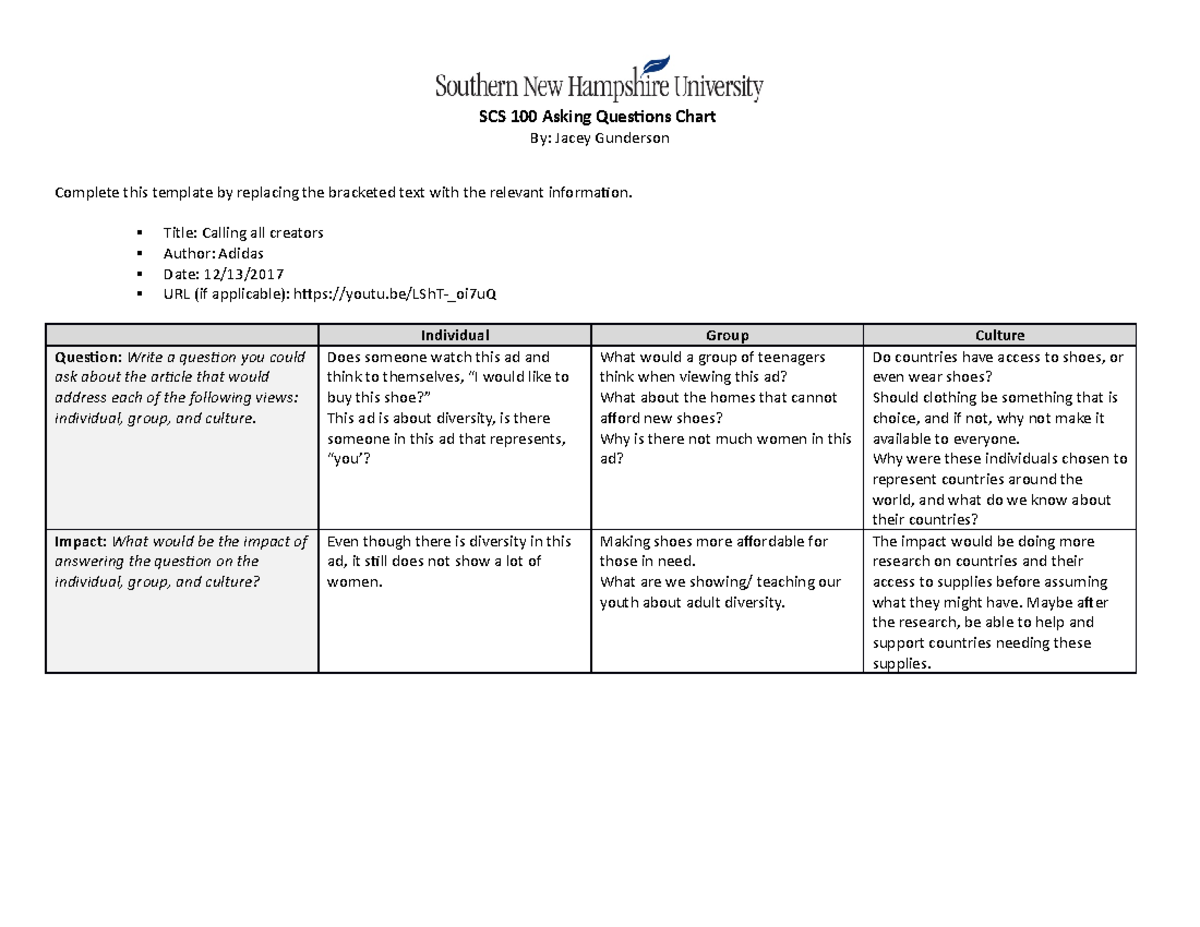 SCS 100 Asking Questions Chart - SCS 100 Asking Questions Chart By ...