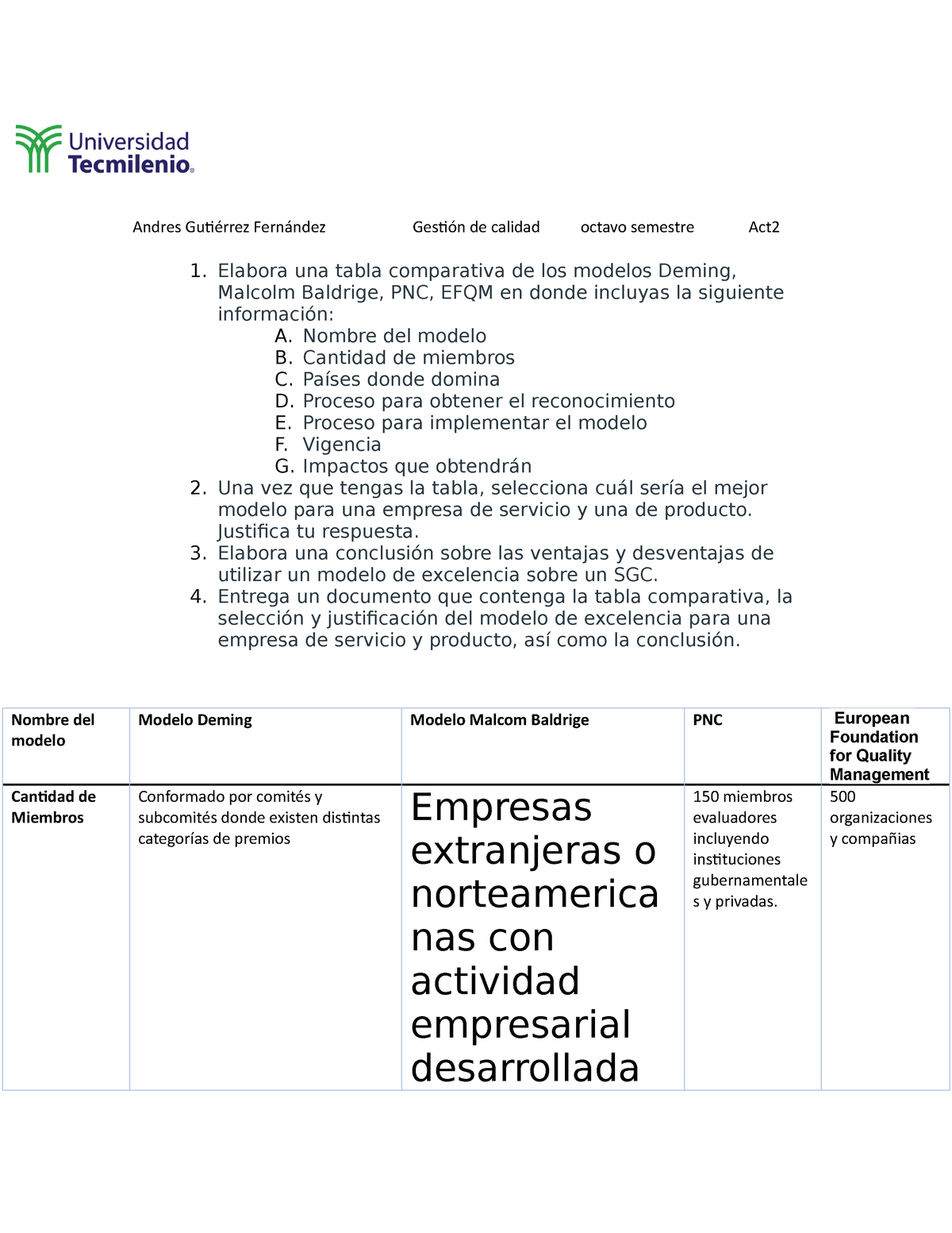 Ventajas Y Desventajas Efqm 9762