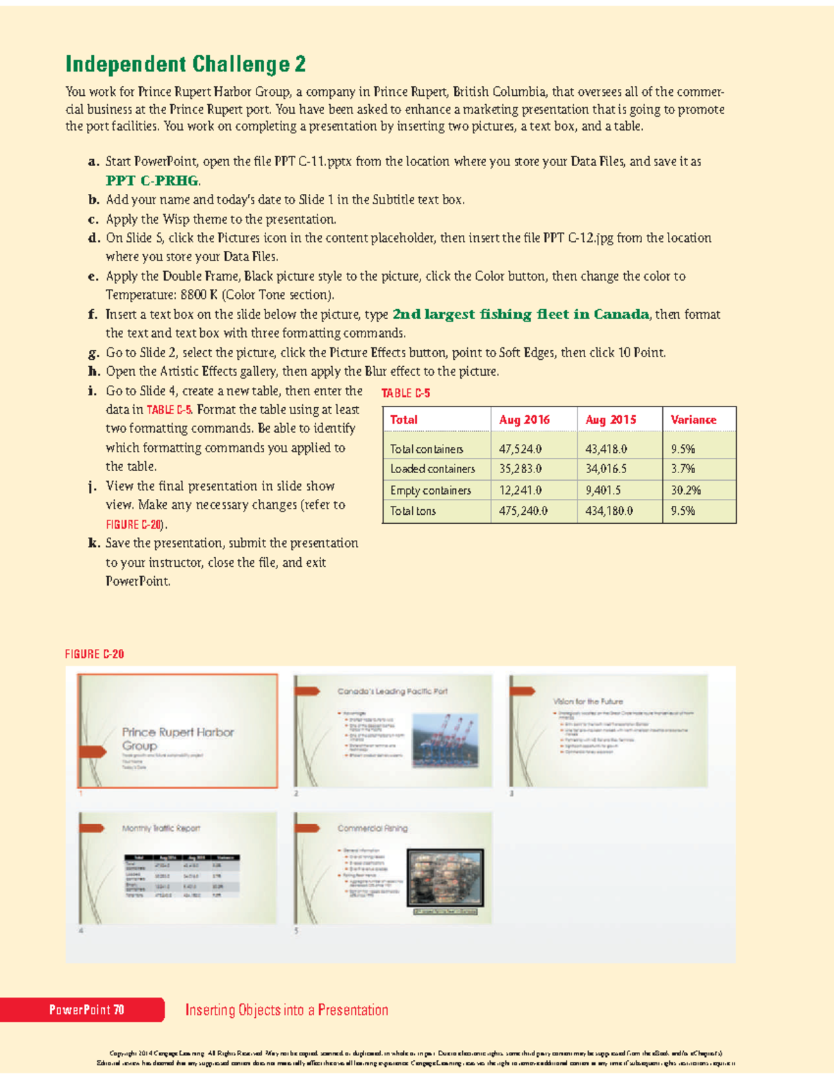 Exercise for MS Power Point - Unit C - PowerPoint 70 *OTFSUJOH 0CKFDUT ...