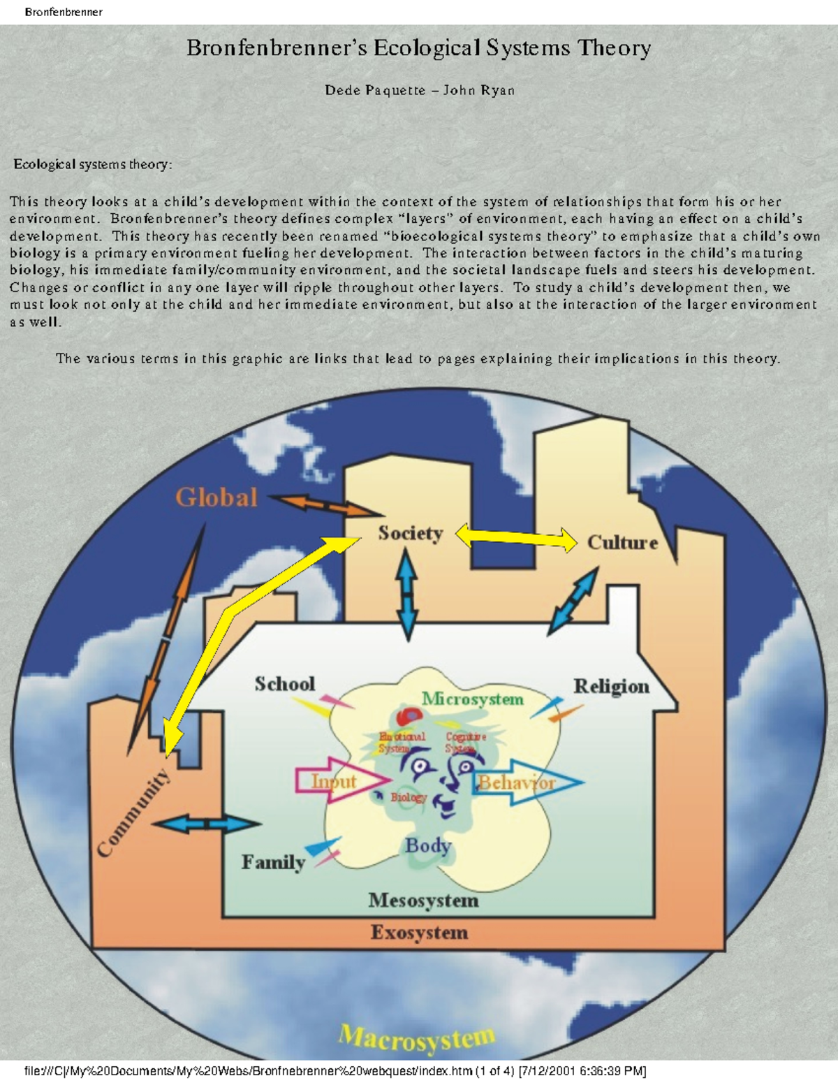 Bronfenbrenners Ecological Systems Theor - Bronfenbrenner ...