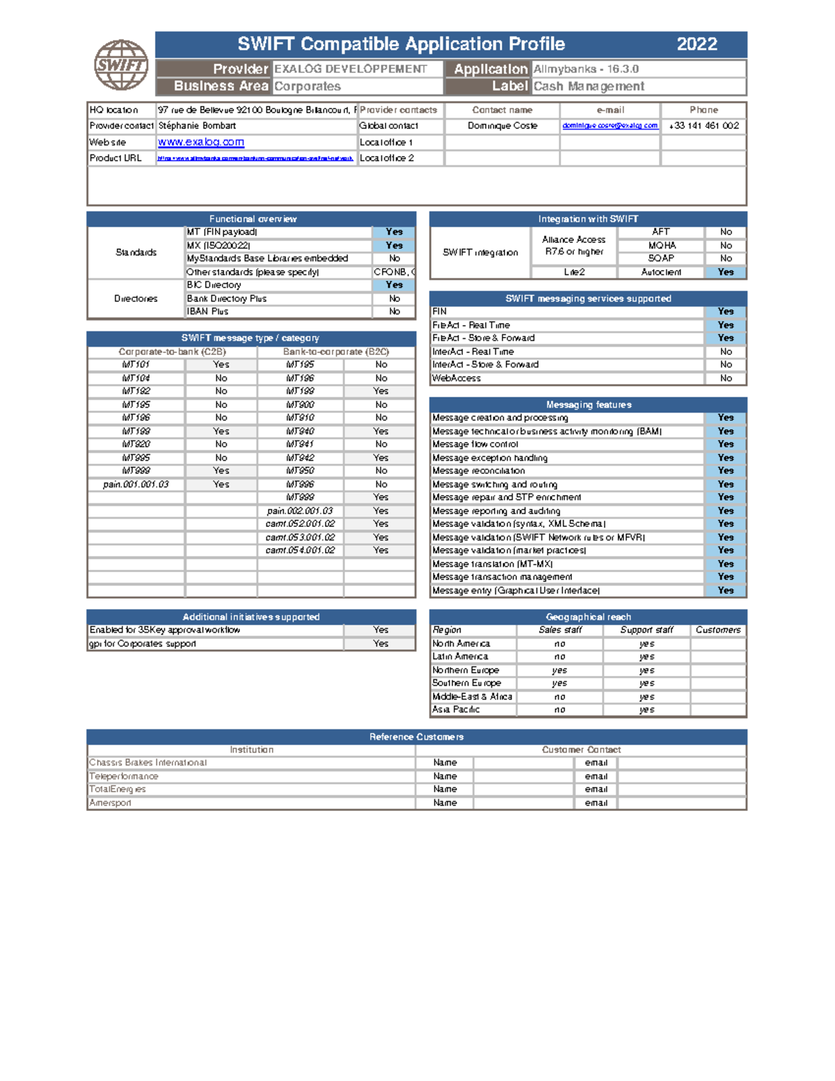 Swiftcompatibleapplicationprofilesheet 2022 corpcashmanagement exalog ...