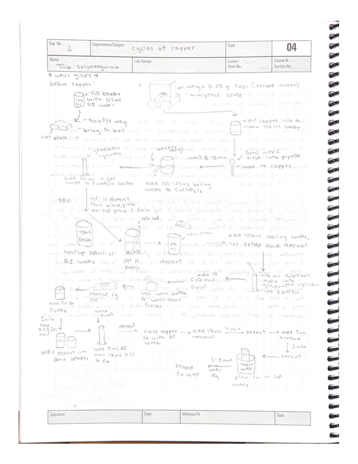 Exp 2 - Cycles of Copper Flow Chart - Chem 1A03 - Studocu