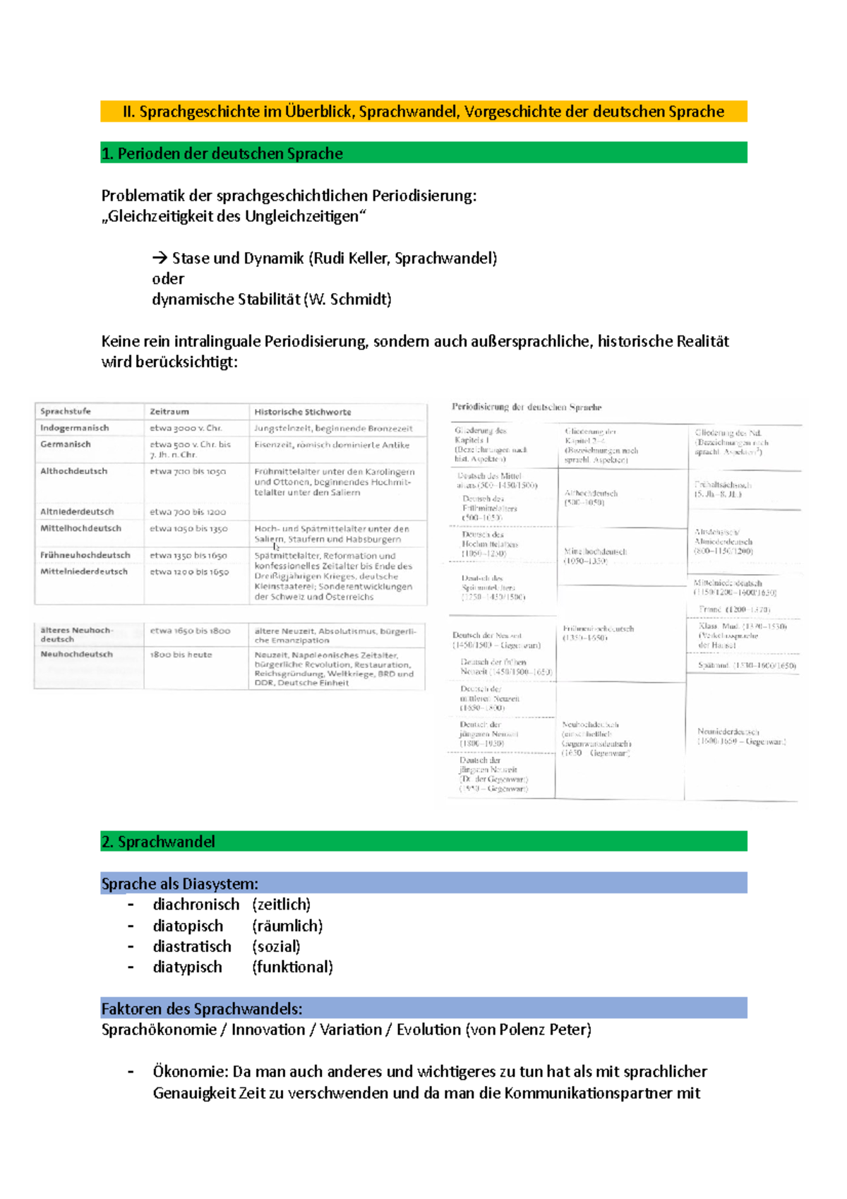 2. der deutschen Sprache und Sprachwandel II