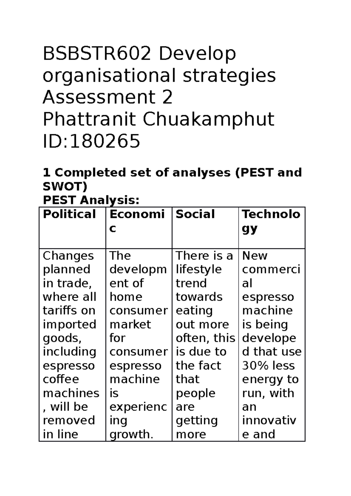 Bsbstr 602ass2 - Management - BSBSTR602 Develop Organisational ...