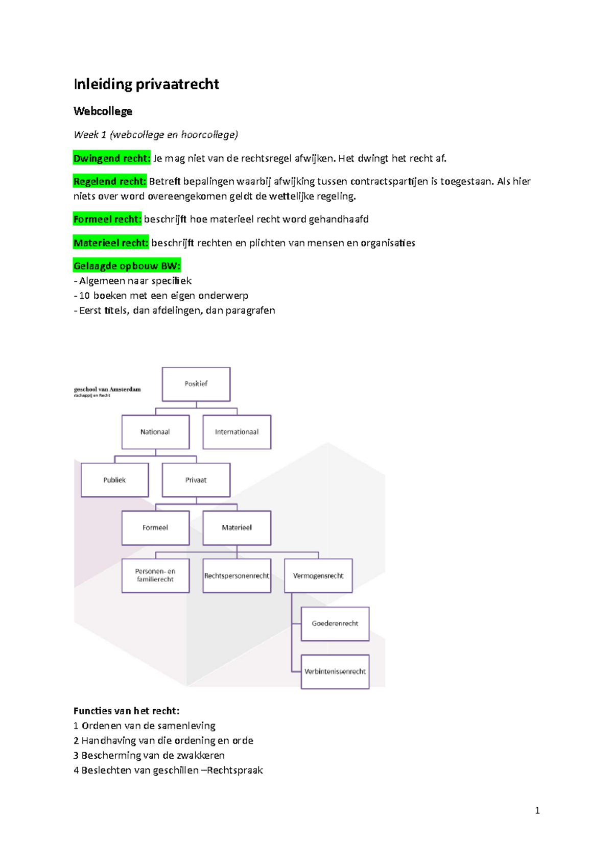 Samenvattingen+aantekeningen - Inleiding Privaatrecht Webcollege Week 1 ...