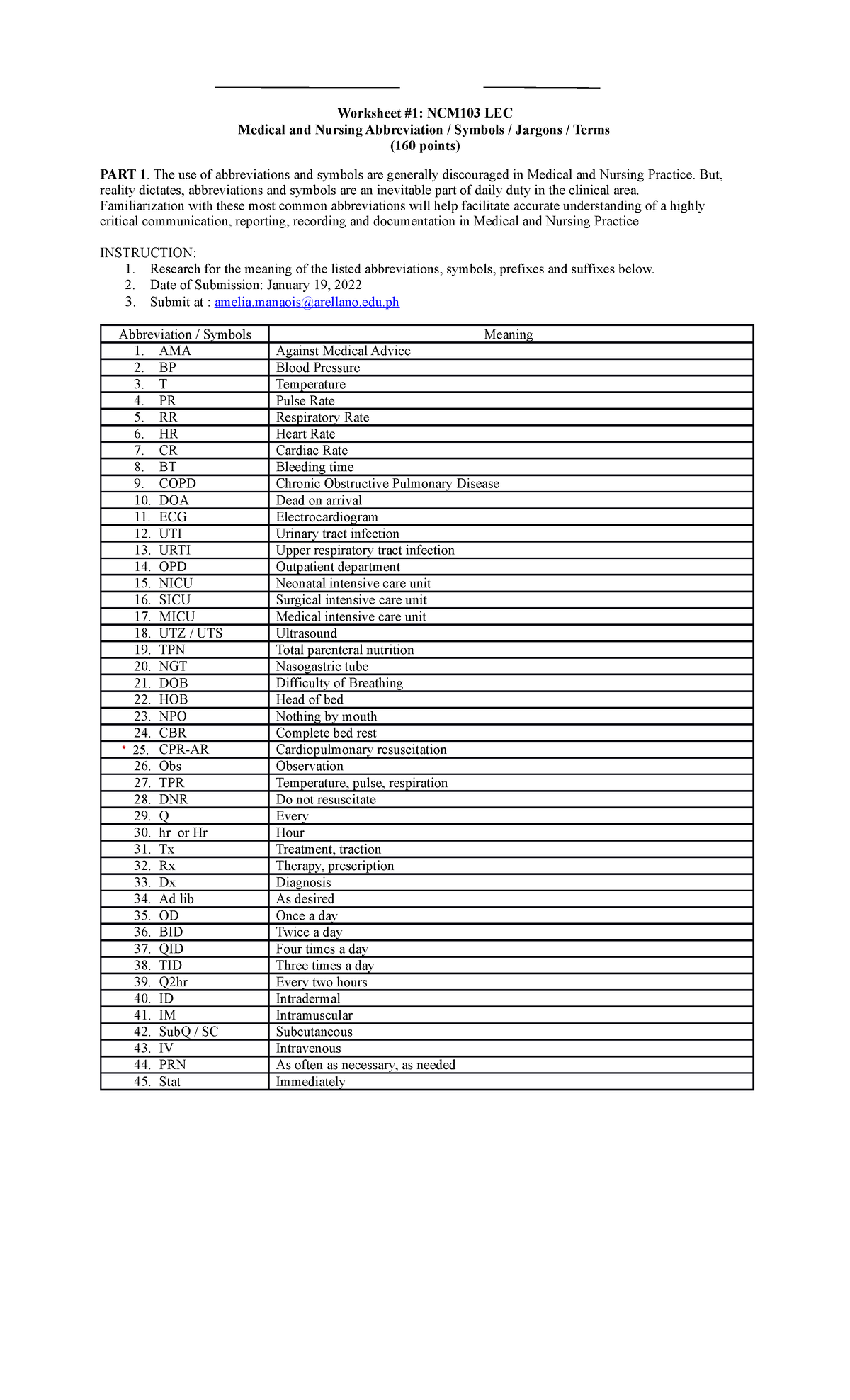 Common Medical And Nursing Abbreviations Cheat Sheet Worksheet 1 