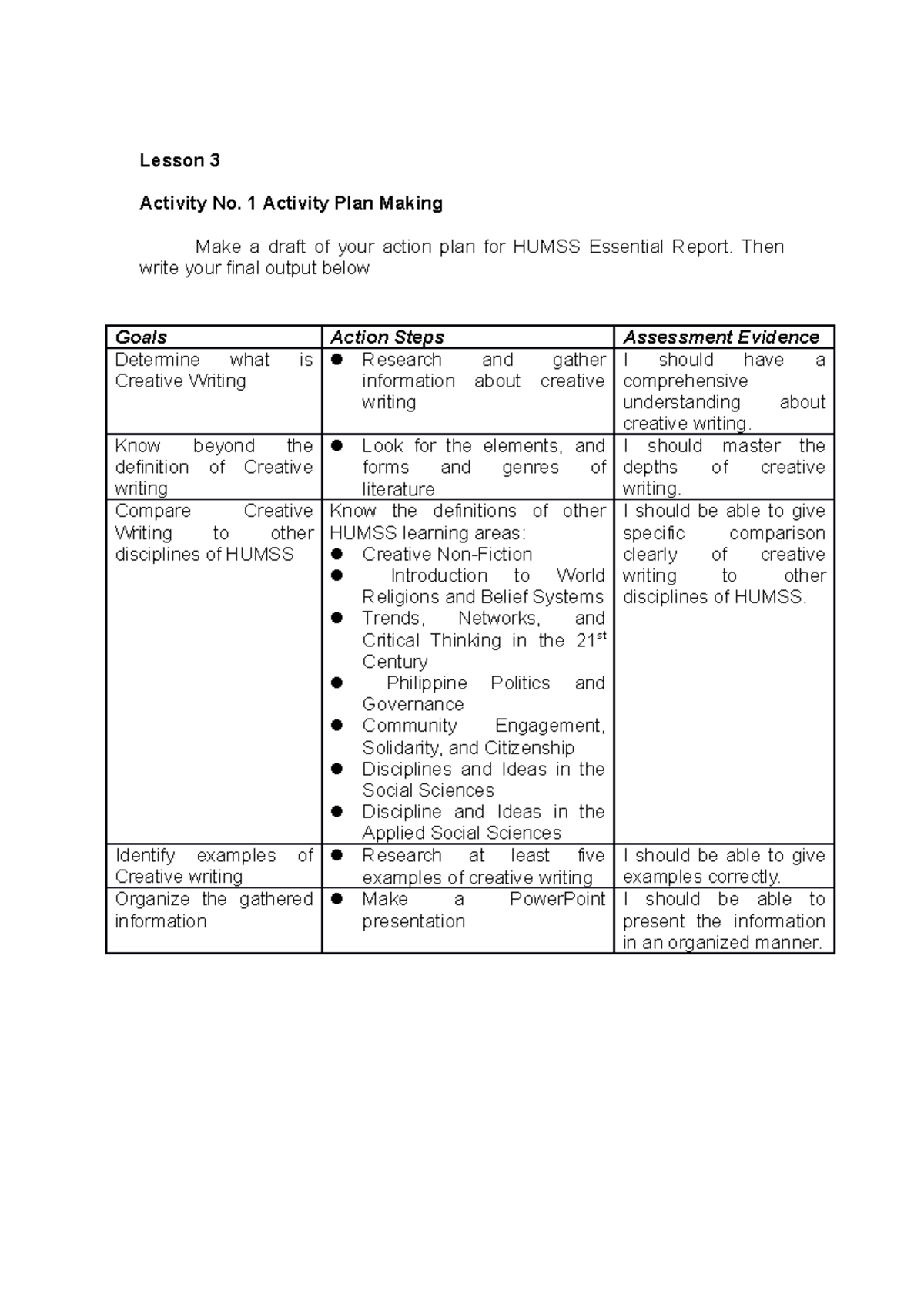 Action Plan Lesson 3 Activity No. 1 Activity Plan Making Make a draft