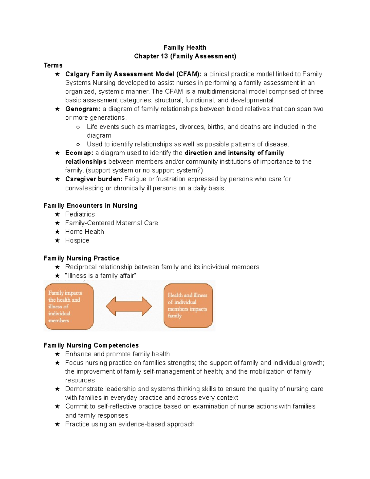 Family Health Outline - Family Health Chapter 13 (Family Assessment ...
