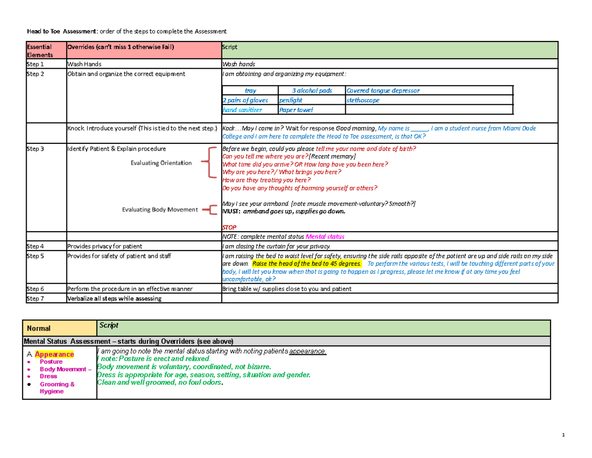 Head to Toe Assessment - Introduce yourself (This is tied to the next ...