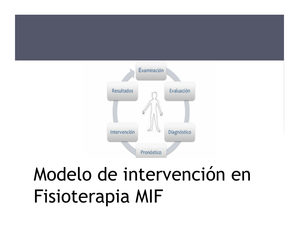 Modelo de intervencion en Fisioterapia MIF - Modelo de intervención en  Fisioterapia MIF La - Studocu