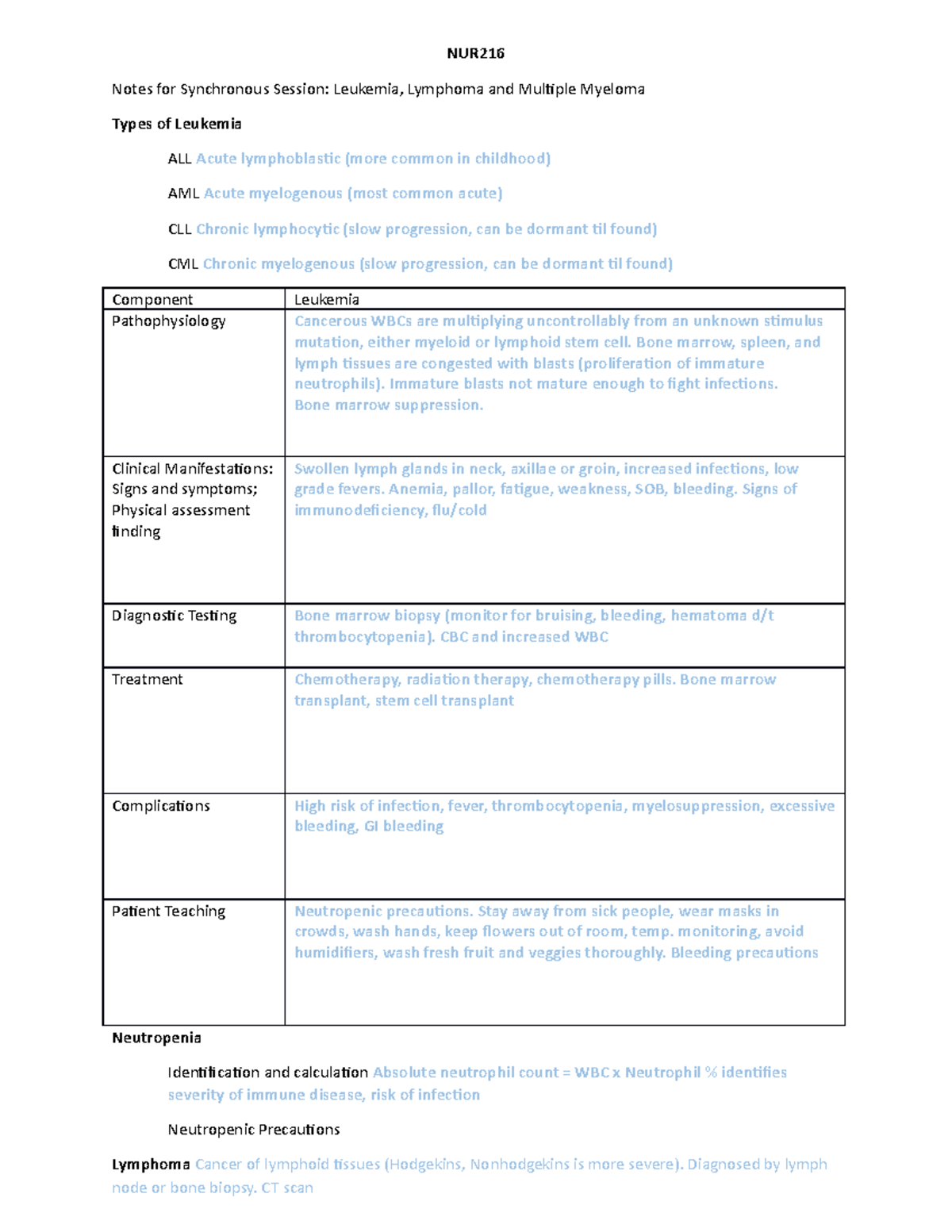 Leukemia Student Notes - NUR Notes for Synchronous Session: Leukemia ...