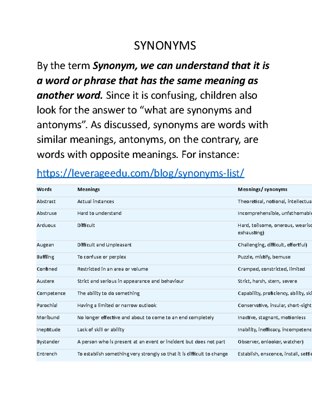 STD3 SOME VERY IMPORTANT SYNONYMS FOR EXAMINATIONS TESTS WORKSHEETS 
